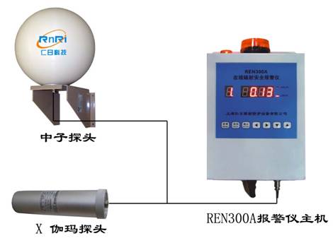 REN300A+REN-3He-N型固定式中子、伽玛报警仪